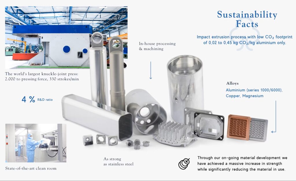 impactextrusionheader edited