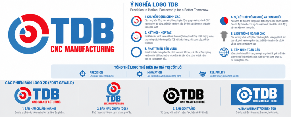 TDB CNC Manufacturing Brand Guidelines